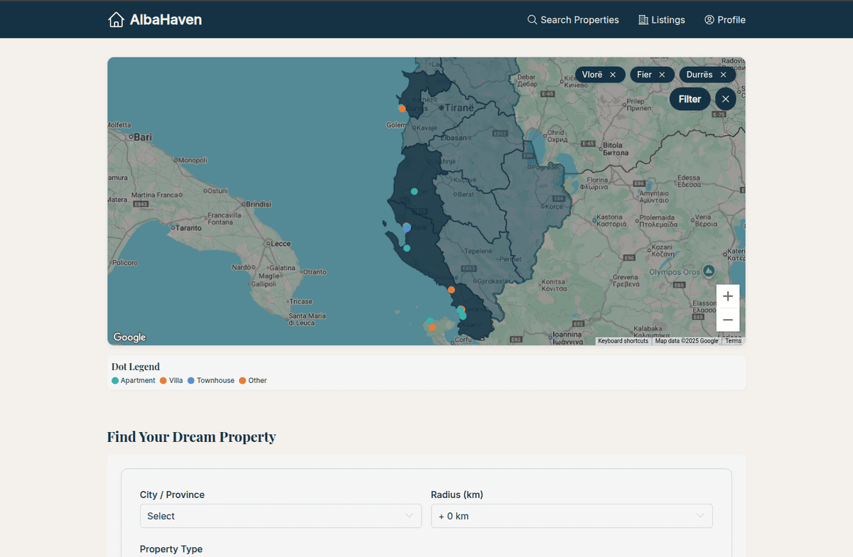 AlbaHaven - Agent Dashboard Overview