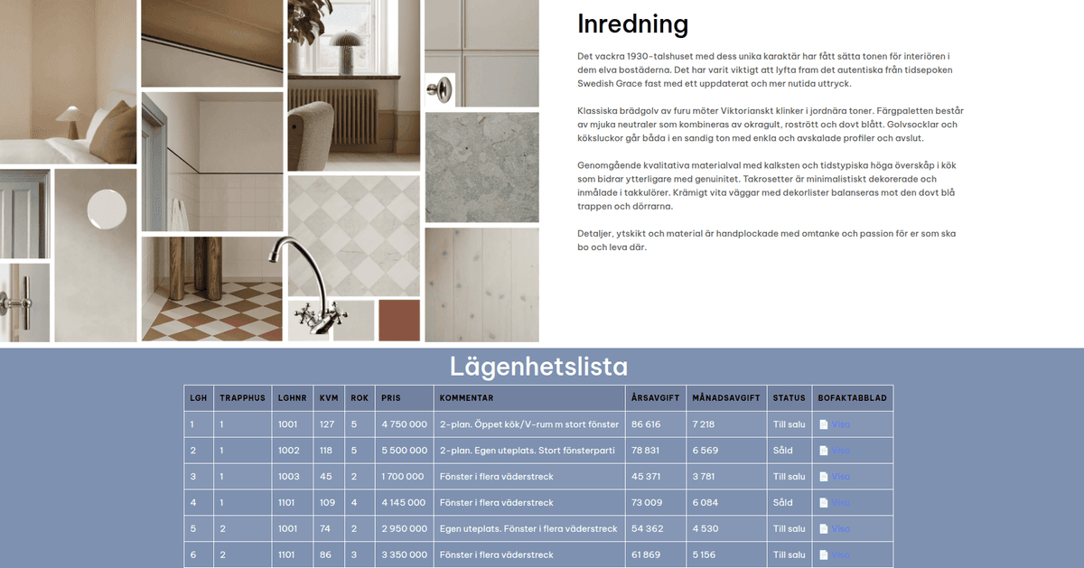 Segetownhouse - layout för fastighetsannonser