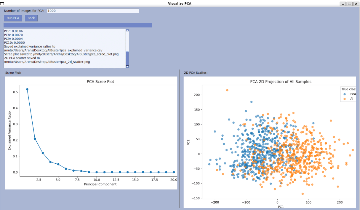AIBuster: Image Classification & Model Comparison